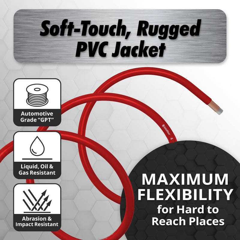 InstallGear 4 Gauge Copper Clad Aluminum Wire - 50 Ft 4GA Power Ground Cable for Car Audio, Battery, RV, Trailer and Automotive Wiring - Flexible Car Amplifier - Red - Image 5